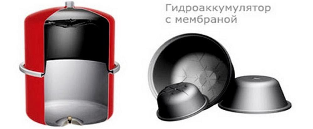 ����� ������� ����������������